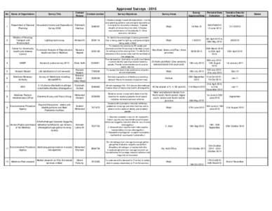 Approved Surveys 2010.xls