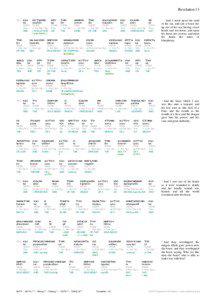 Scripture4All Interlinear: Revelation 13