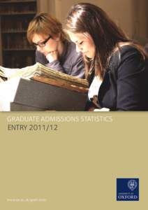 Graduate Admissions Statistics[removed]GRADUATE ADMISSIONS STATISTICS ENTRY[removed]