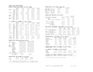 WEEKLY CROP MARKET REVIEW WINNIPEG FUTURES (CDN $/TONNE) as of Dec[removed]CONTRACT --------------------WEEKLY[removed]MONTH HIGH LOW CLOSE