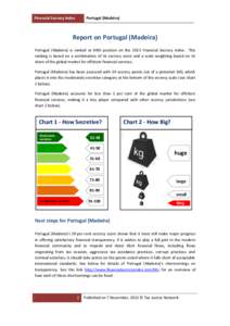 Financial Secrecy Index  Portugal (Madeira) Report on Portugal (Madeira) Portugal (Madeira) is ranked at 69th position on the 2013 Financial Secrecy Index. This