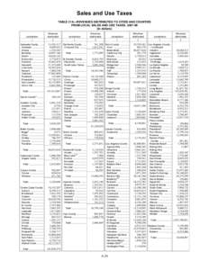 Microsoft Word[removed]Statistical Appendix tables May 27.doc