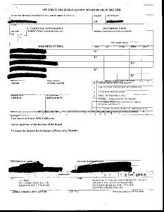 Discharge / Military discharge / Termination of employment / Separation