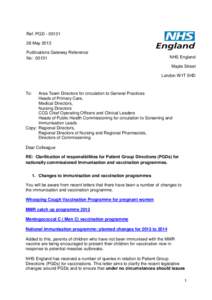 Pharmaceuticals policy / NHS England / National Health Service / National Institute for Health and Clinical Excellence / NHS primary care trust / Vaccination / Clinical governance / Health / Medicine / Patient Group Directions