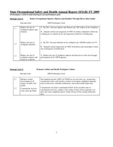 State Occupational Safety and Health Annual Report (SOAR) FY[removed]Performance results in bold lettering in each performance goal) Strategic Goal 1: Reduce Occupational Injuries, Illnesses and Fatalities Through Direct I