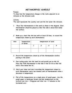 Physics / Thermodynamics / State functions / Temperature / Tin can / Damp / Tin / Technology / Chemistry / Thermometers