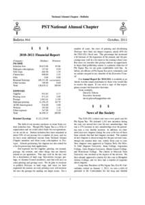 National Alumni Chapter - Bulletin  PST National Alumni Chapter Bulletin #44  October, 2011