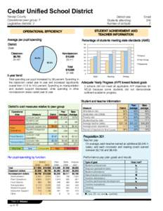 Cedar Unified School District Navajo County Operational peer group: F Legislative districts: 2  District size: