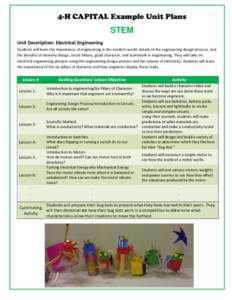 4-H CAPITAL Example Unit Plans  STEM Unit Description: Electrical Engineering Students will learn the importance of engineering in the modern world, details of the engineering design process, and the benefits of iterativ