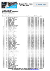 4. Etappe / 4ère etape 31. Mai 2014 Wassertrüdingen Einzelzeitfahren Jedermann Ergebnis AK2 Männer Rang St.Nr