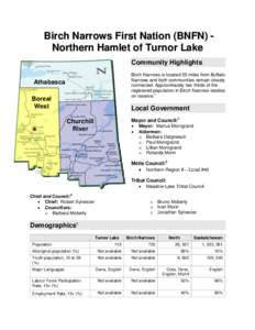 Birch Narrows First Nation (BNFN) Northern Hamlet of Turnor Lake Community Highlights Birch Narrows is located 55 miles from Buffalo Narrows and both communities remain closely connected. Approximately two thirds of the 