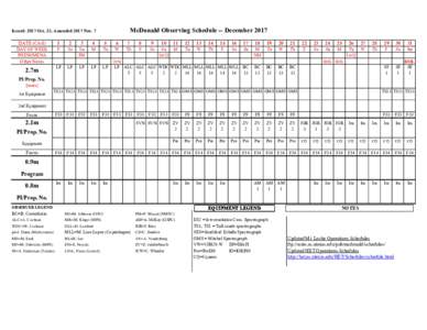 McDonald Observing Schedule -- DecemberIssued: 2017 Oct. 23; Amended 2017 Nov. 7 DATE (Civil)