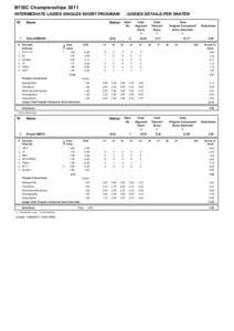 BFISC Championships 2011 INTERMEDIATE LADIES SINGLES SHORT PROGRAM 1 #