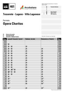 Durata indicativa di percorrenza in minuti da Opera Charitas 461  Tesserete Stazione
