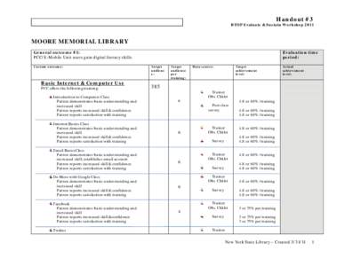Handout #3  Library/Institution: Moore Memorial Library Public Computer Center BTOP Evaluate & Sustain Workshop 2011 