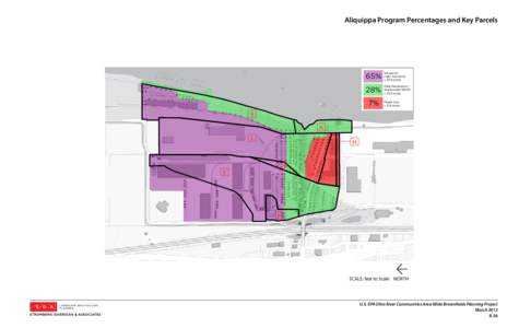Aliquippa Program Percentages and Key Parcels  65% Industrial/ Light Industrial