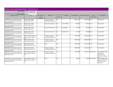 Financial and Activity Report (sheet 1 of 2) Version 1.6 Agency Name: (026) National Aeronautics and Space Administration Week End Date: 18-Nov-11 Agency / Bureau TAFS