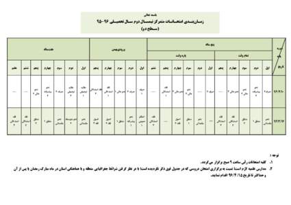 ‫باسوِ تعالی‬  ‫زهـاىبٌـدی اهتحـاًـات هتورکس ًیوسـال دٍم سـال تحصیـلی ‪95-96‬‬ ‫(سـطح دٍ)‬  ‫پٌج سالِ‬