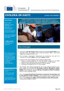 CHOLERA IN HAITI  ECHO FACTSHEET shortage