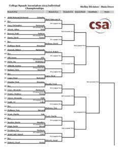 College Squash Association 2013 Individual Championships Round of 64 Molloy Division - Main Draw