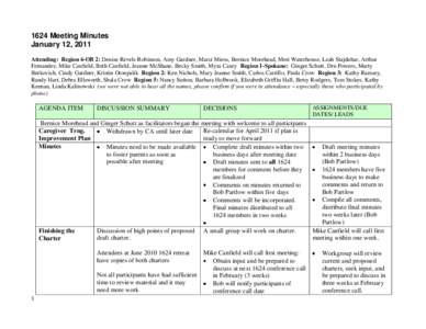 1624 Meeting Minutes January 12, 2011 Attending: Region 6-OB 2: Denise Revels Robinson, Amy Gardner, Marci Miess, Bernice Morehead, Meri Waterhouse, Leah Stajduhar, Arthur Fernandez, Mike Canfield, Beth Canfield, Jeanne 