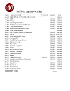 Referral Agency Codes CODE AA000 AA001 AA002 AA003