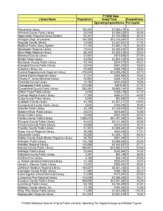 expendstats_2009to2013.xlsx