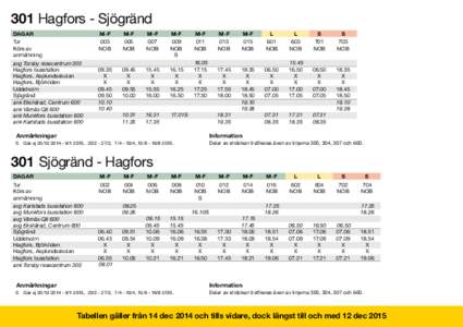 301 Hagfors - Sjögränd DAGAR Tur Körs av anmärkning avg Torsby resecentrum 303