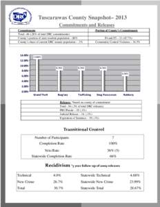 Justice / Probation officer / Probation / Law / Criminal law / Parole