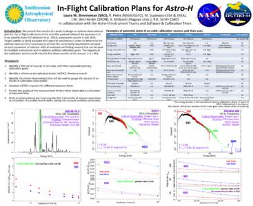 In-­‐Flight	
  Calibra/on	
  Plans	
  for	
  Astro-­‐H	
   Laura	
  W.	
  Brenneman	
  (SAO),	
  R.	
  Petre	
  (NASA/GSFC),	
  M.	
  Guainazzi	
  (ESA	
  &	
  JAXA),	
  	
   J.W.	
  den	
  Herd