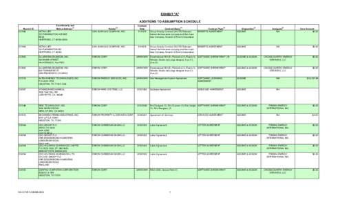 Exhibit A - Additions to Assumption Schedule_#[removed]XLS