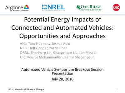 Potential Energy Impacts of Connected and Automated Vehicles: Opportunities and Approaches ANL: Tom Stephens, Joshua Auld NREL: Jeff Gonder, Yuche Chen ORNL: Zhenhong Lin, Changzheng Liu, Jan-Mou Li