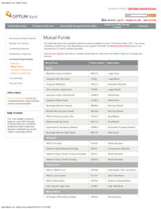 Financial services / Funds / Subprime mortgage crisis / Collective investment schemes / Mutual fund / Health savings account / Neuberger Berman / Asset allocation / PIMCO / Financial economics / Investment / Finance