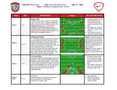 Instructor: Brad Horton Club: Cook Inlet Soccer Club Topic: Dribbling and Stopping Under Control Phase