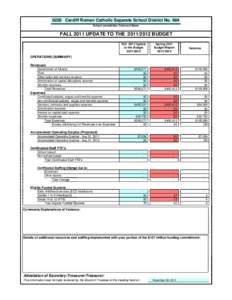 Real estate / Expense / Budget / Operating surplus / Cardiff / United Kingdom / Geography of the United Kingdom / Geography of Wales / Amortization