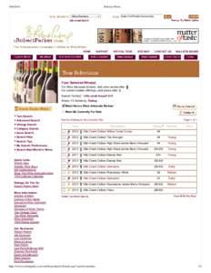 Selected Wines Wine Reviews     Enter  Full/Partial  Keyword(s)
