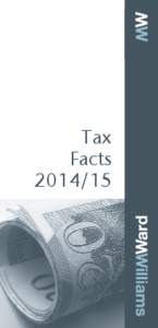 Tax Facts[removed] INCOME TAX	 Rates