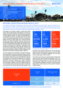International development / Internally displaced person / Office for the Coordination of Humanitarian Affairs / Central Emergency Response Fund / Emergency management / Office of Foreign Disaster Assistance / Pakistan floods / Association of Southeast Asian Nations / Consolidated Appeals Process / Humanitarian aid / United Nations / Development