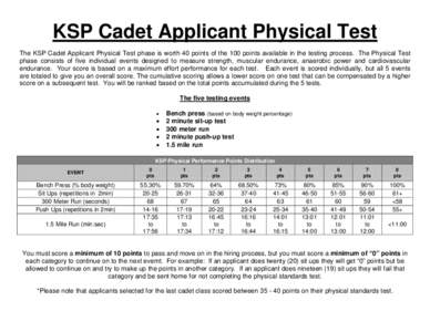 The KSP Cadet Applicant Physical Testing phase  consists of five individual events designed to measure strength, muscular endurance, anaerobic power and cardiovascular endurance