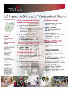 North Central Association of Colleges and Schools / University of Cincinnati / Cincinnati / Ohio / Cooperative education / Geography of the United States / Education / Association of Public and Land-Grant Universities / Greater Cincinnati Consortium of Colleges and Universities