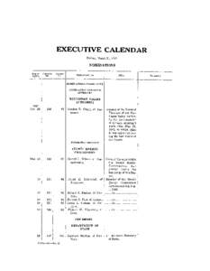 EXEClJTIVE CALENDAR Friday, March 21, 1947 NOMINATIONS Date of report.