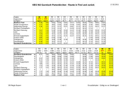 KBS 965 Garmisch-Partenkirchen - Reutte in Tirol und zurück Zugtyp Zugnummer