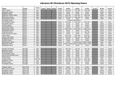 Libraries NI Christmas 2014 Opening Hours Library County  Antrim Library