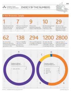 Energy development / Power station / Science / Electricity sector in Canada / Technology / Hydroelectricity / Landscape