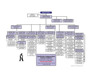 Org Chart April 1, 2014.pmd