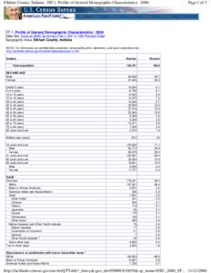 Elkhart County, Indiana - DP-1. Profile of General Demographic Characteristics: 2000  Main Search