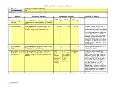 18 Characteristics of Texas Public Doctoral Programs Program1 Electrical and Computer Engineering  Degree awarded