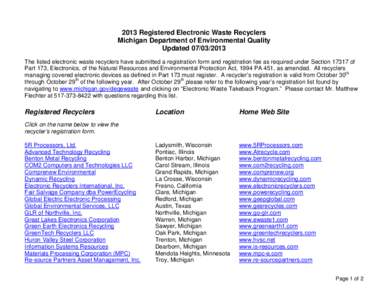 List of DNRE Registered E-waste Manufacturer and Recycler Facilities