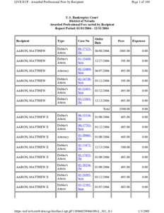 Geography of the United States / Louisiana / Bankruptcy / Insolvency / Boyce /  Louisiana