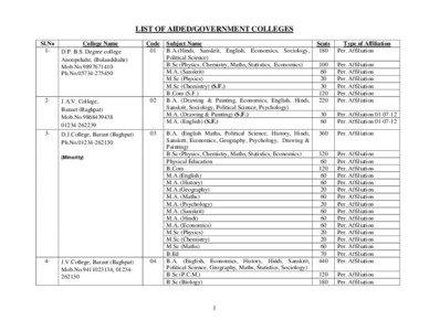 LIST OF AIDED/GOVERNMENT COLLEGES Sl.No 1-